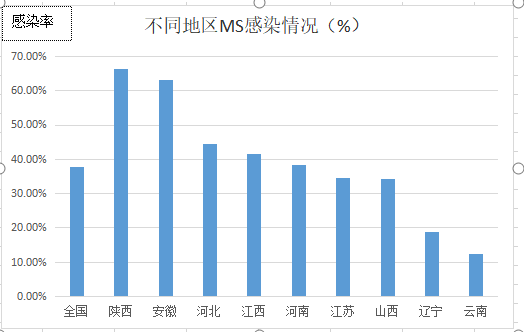 香港马料正版资料