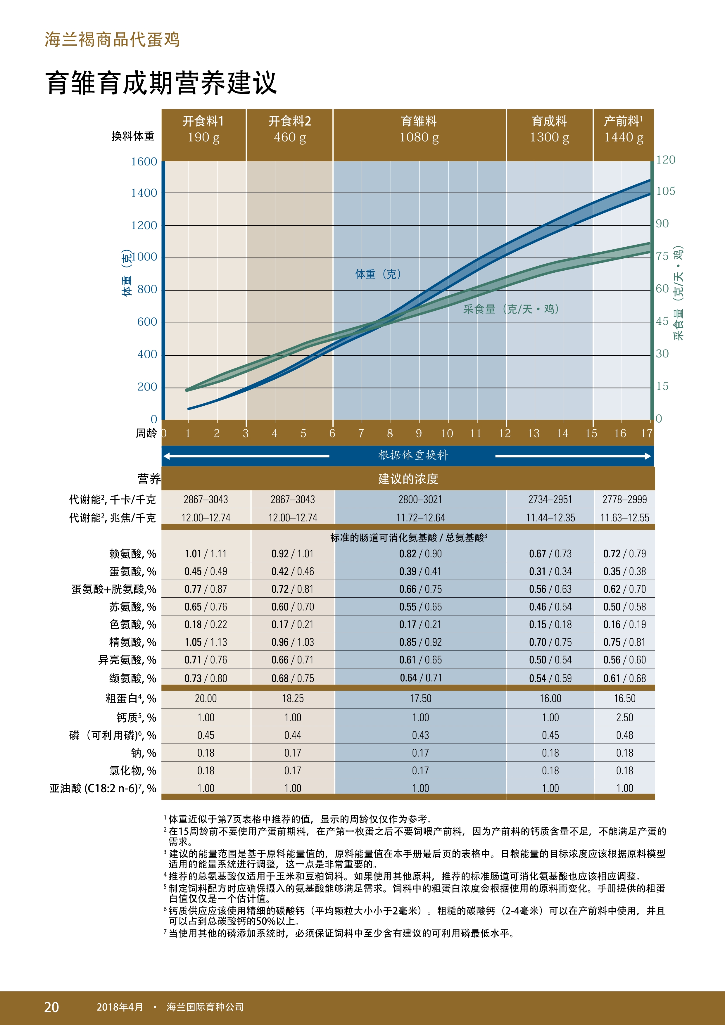 香港马料正版资料