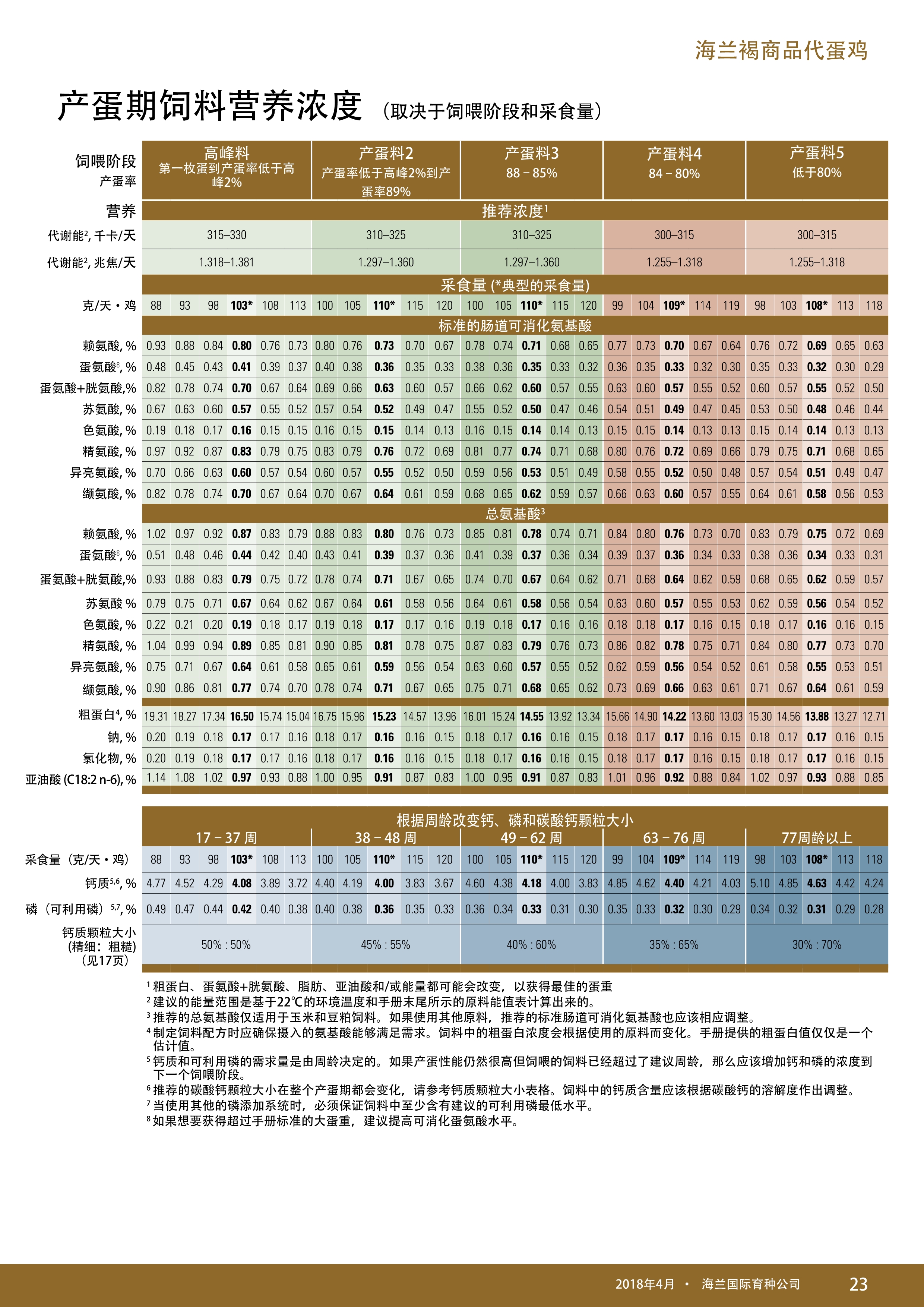 香港马料正版资料