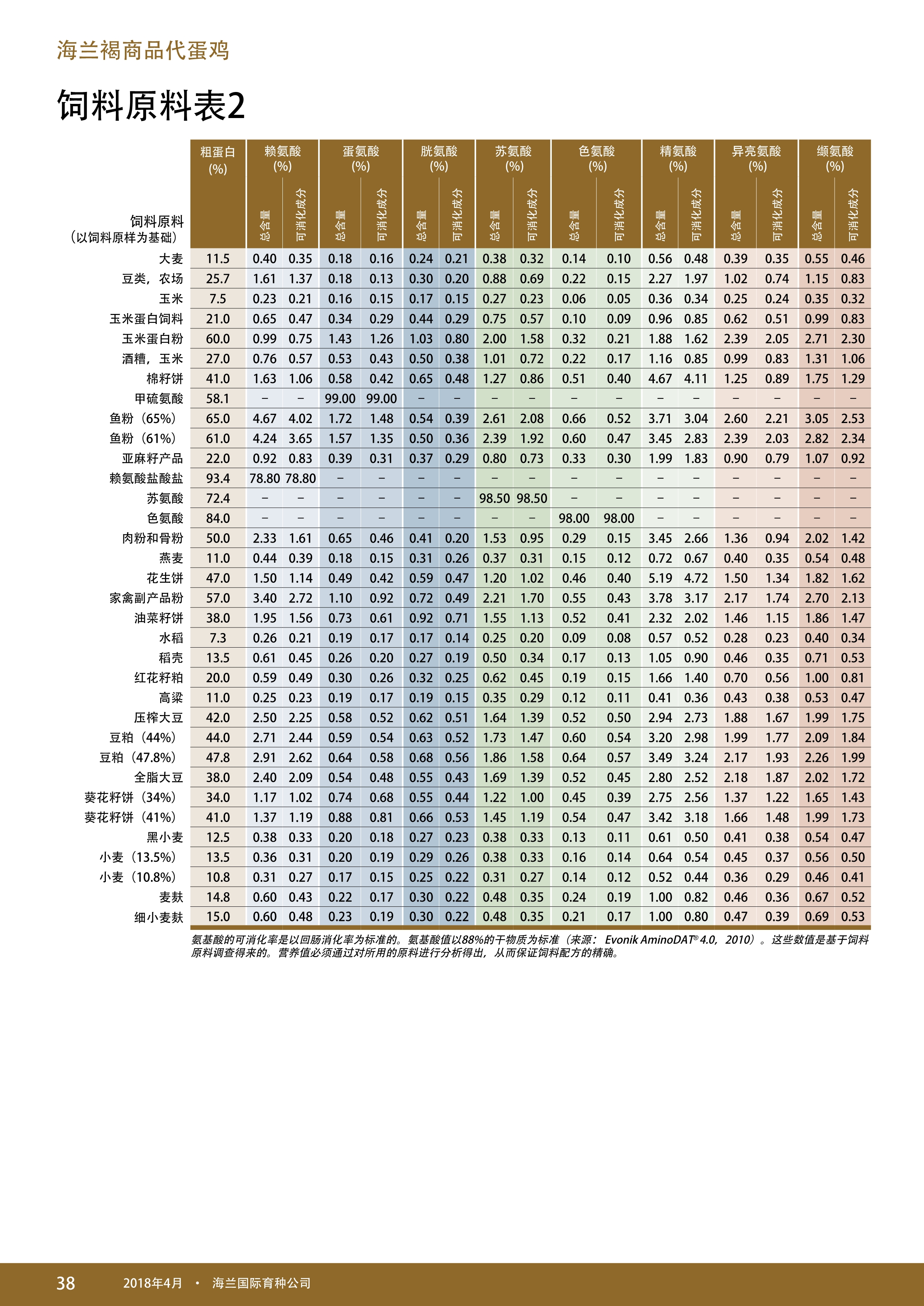 香港马料正版资料