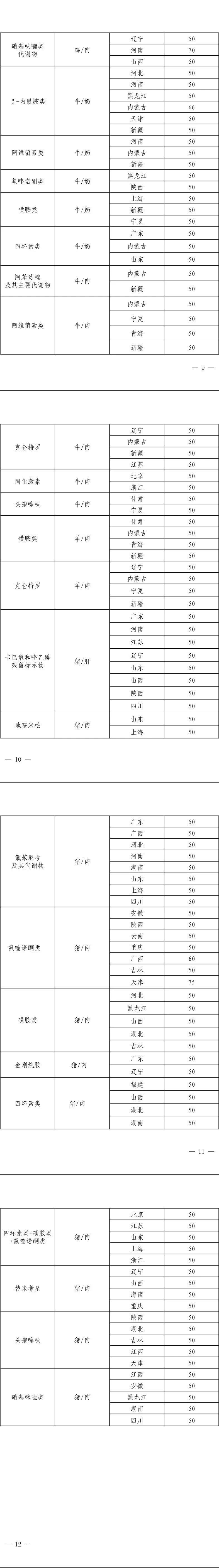 香港马料正版资料