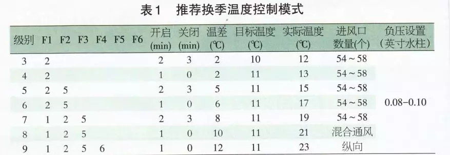 香港马料正版资料