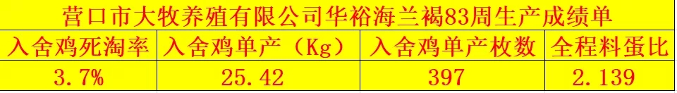 香港马料正版资料