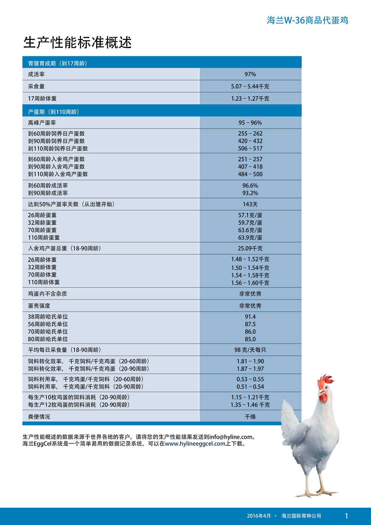 香港马料正版资料