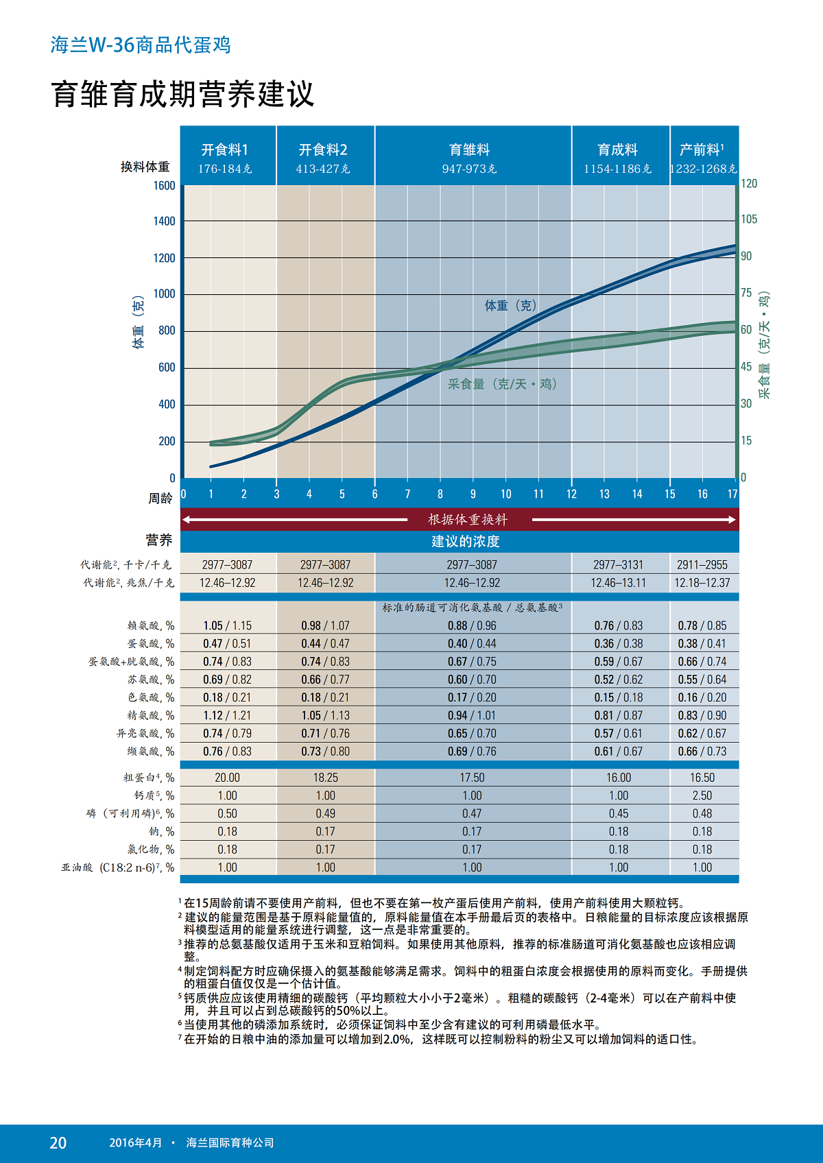 香港马料正版资料