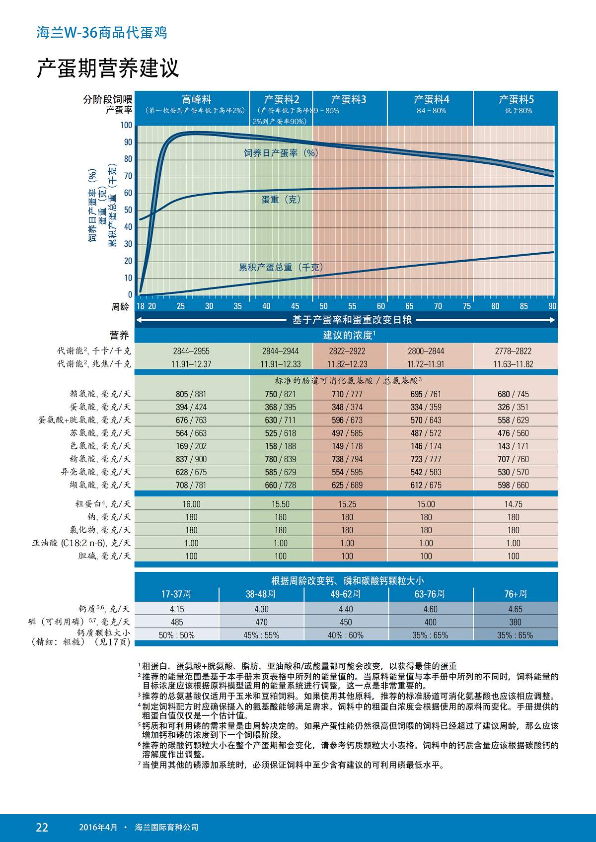 香港马料正版资料