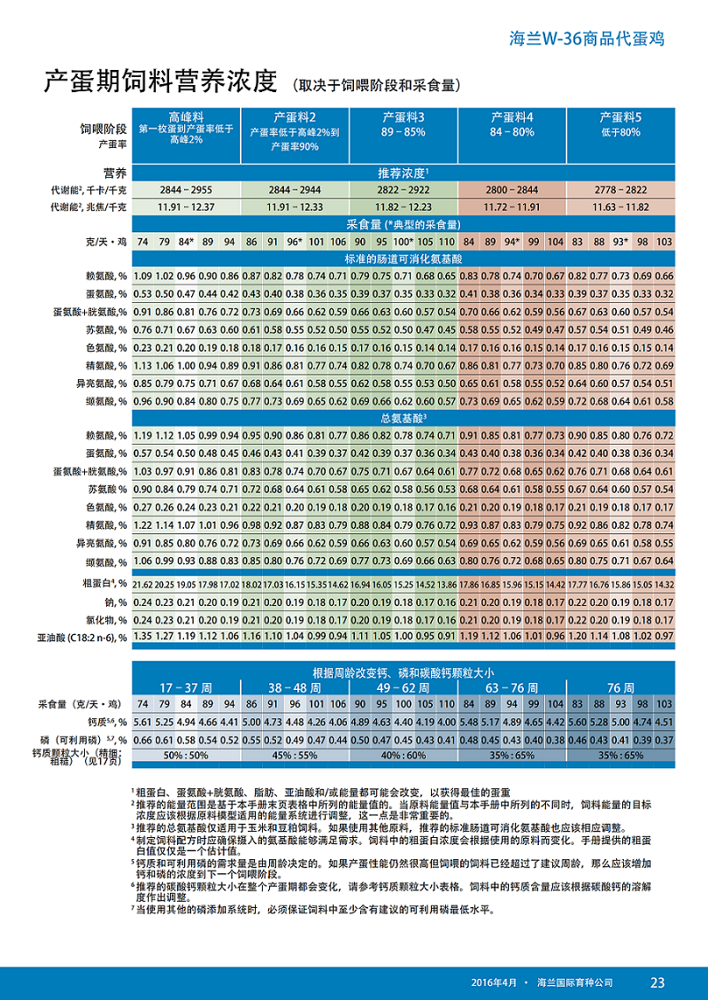 香港马料正版资料