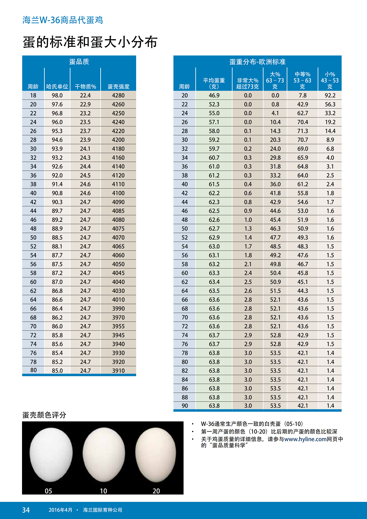 香港马料正版资料