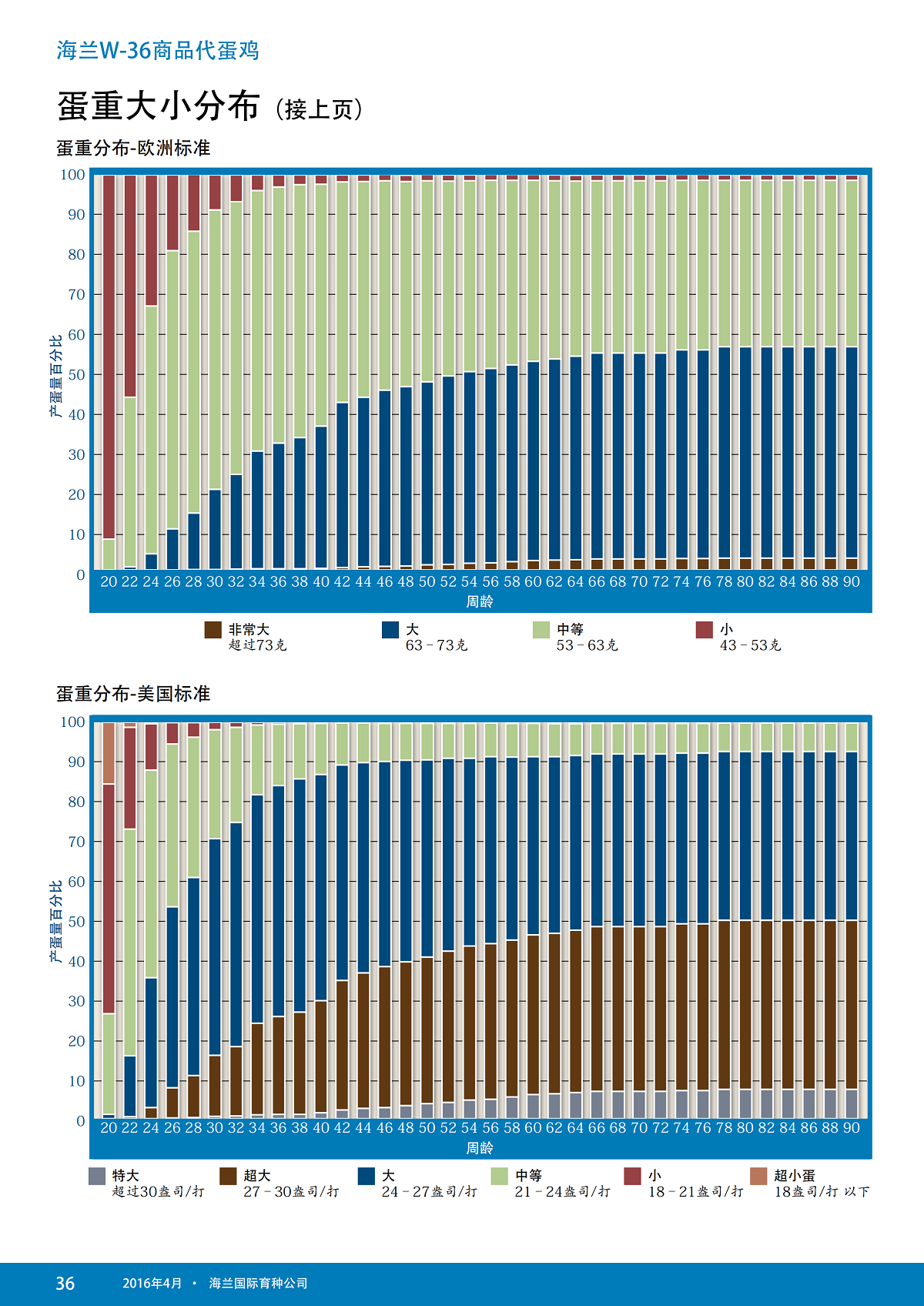 香港马料正版资料