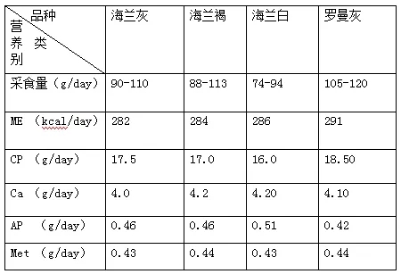 香港马料正版资料