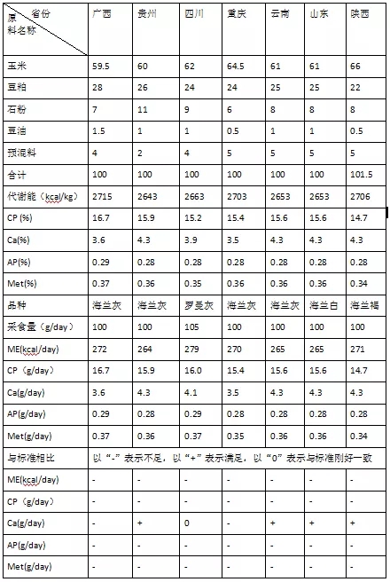 香港马料正版资料