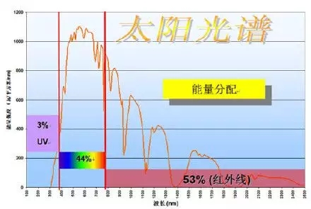 香港马料正版资料